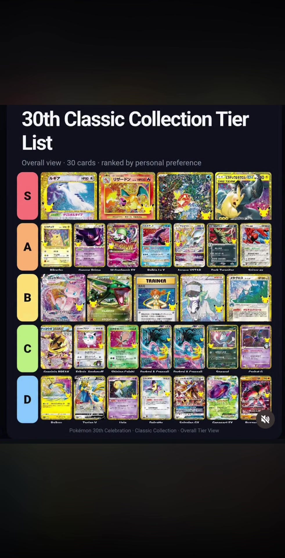 @pokemoncardinvestor