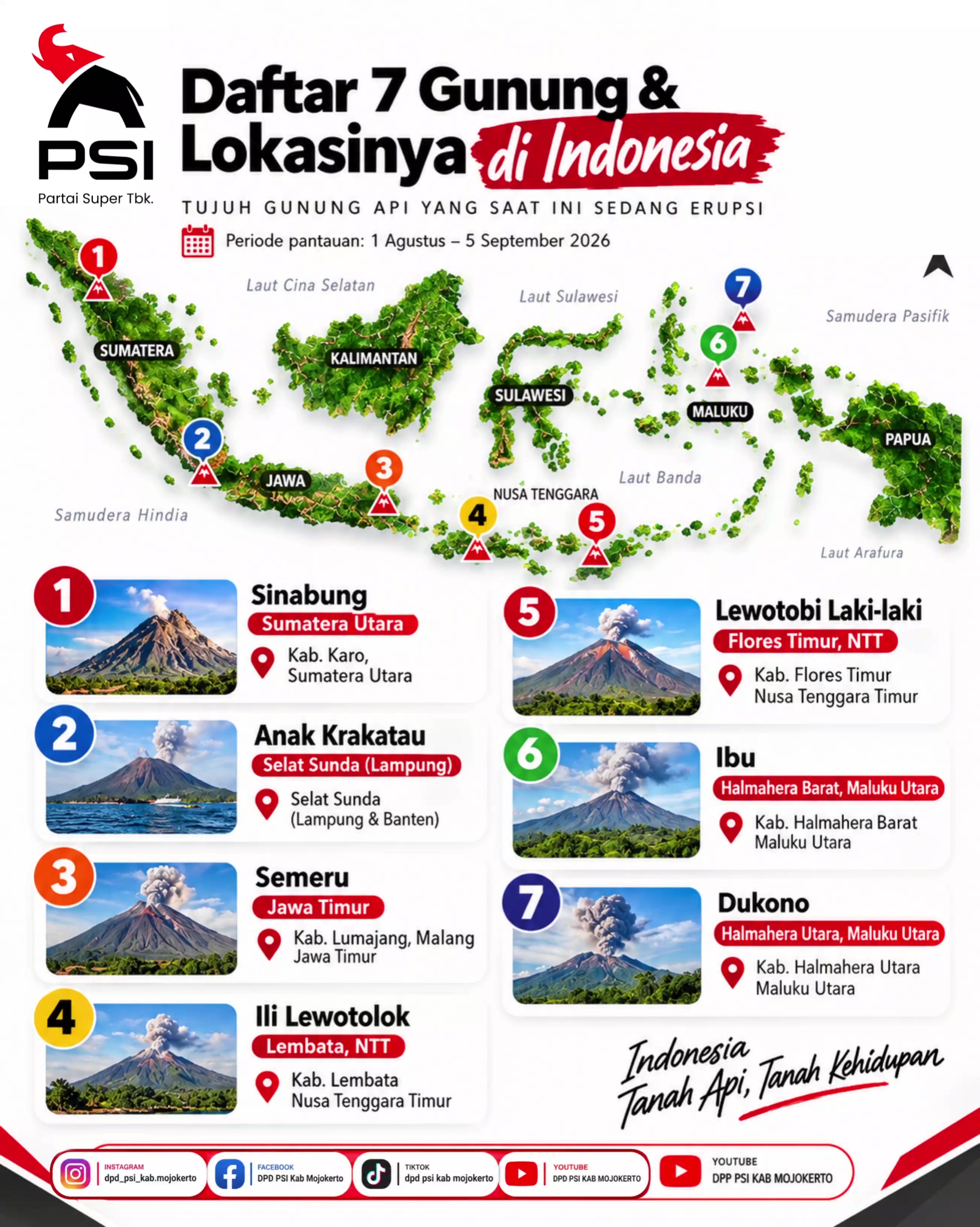 @dpdpsikabmojokerto