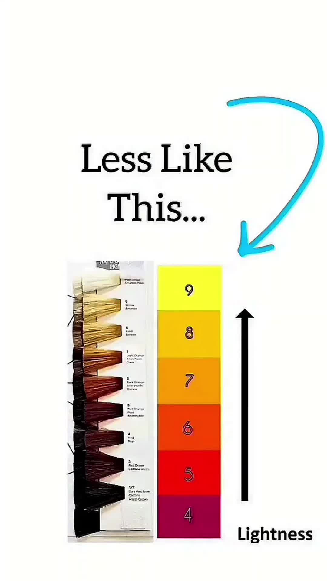 @Colors With Chemistry