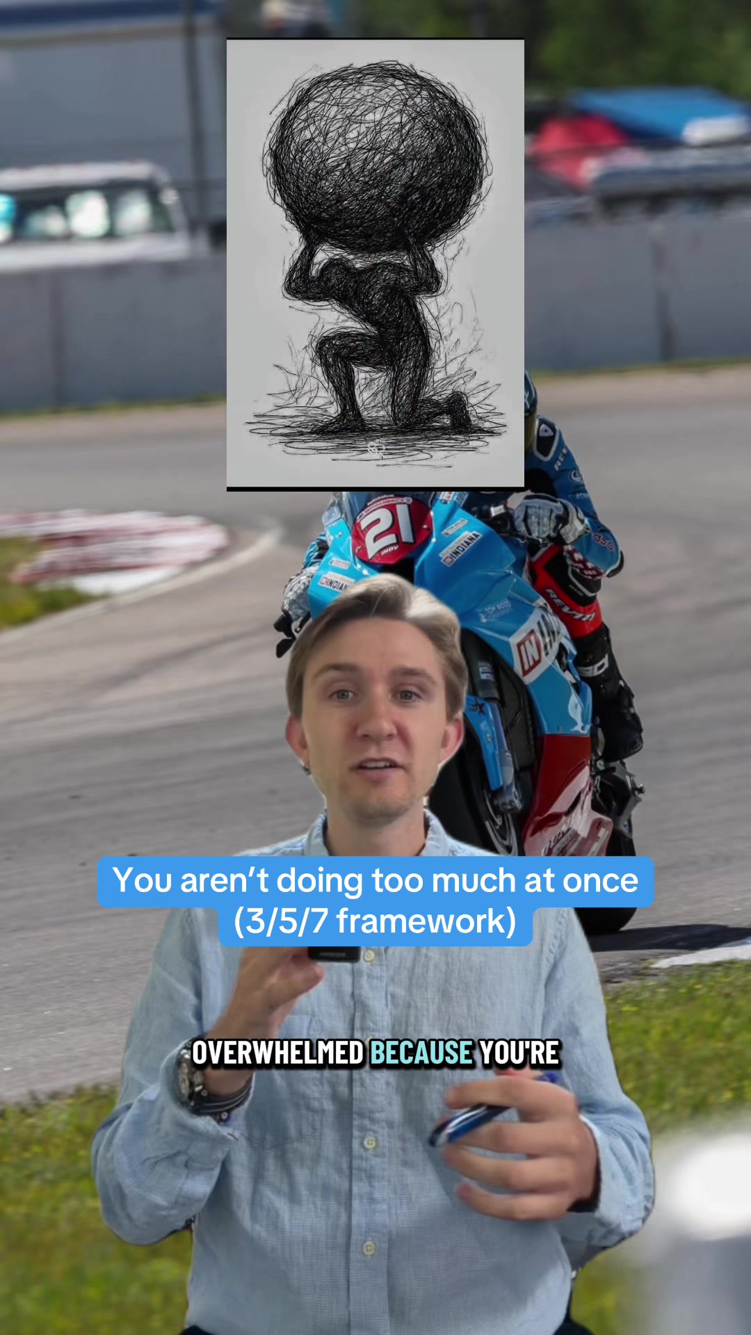 @Nolan Lamkin | RE + Racing