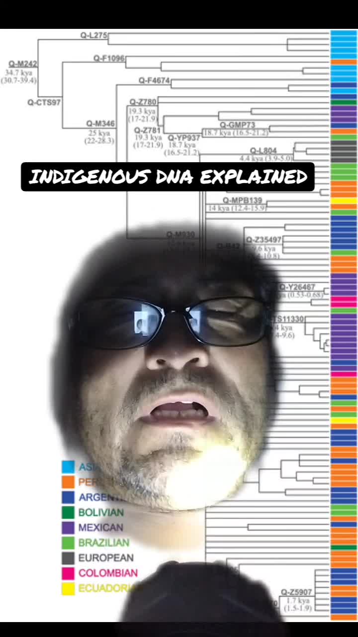 @Skinwalker Hunters