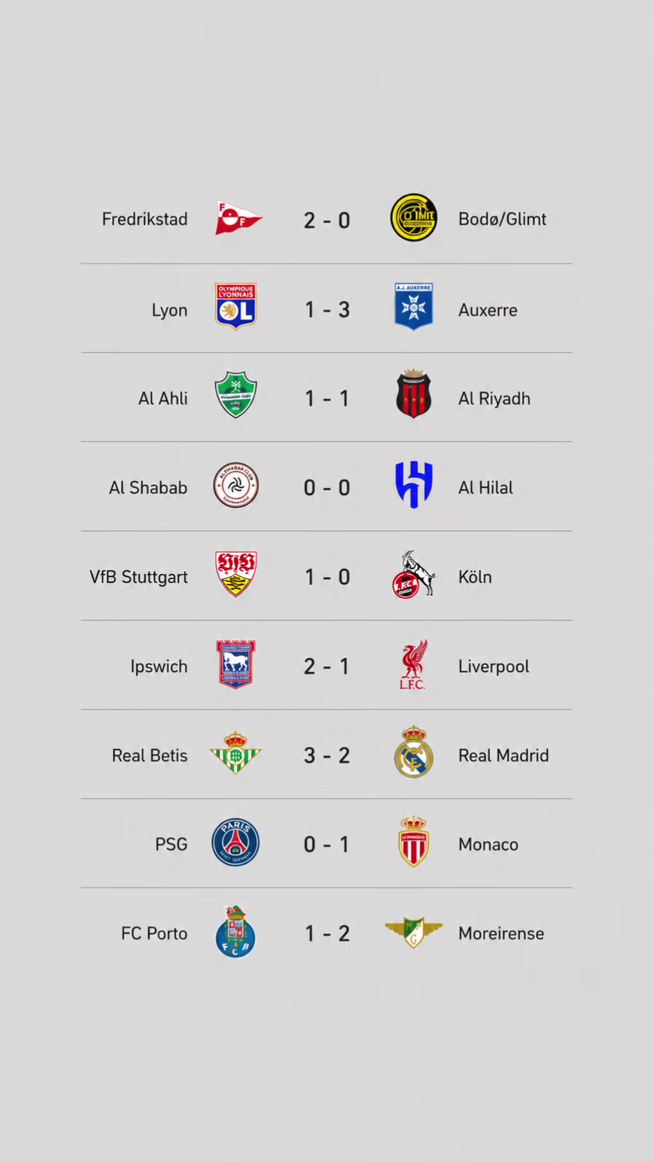 @Fu&szlig;ball Prognose