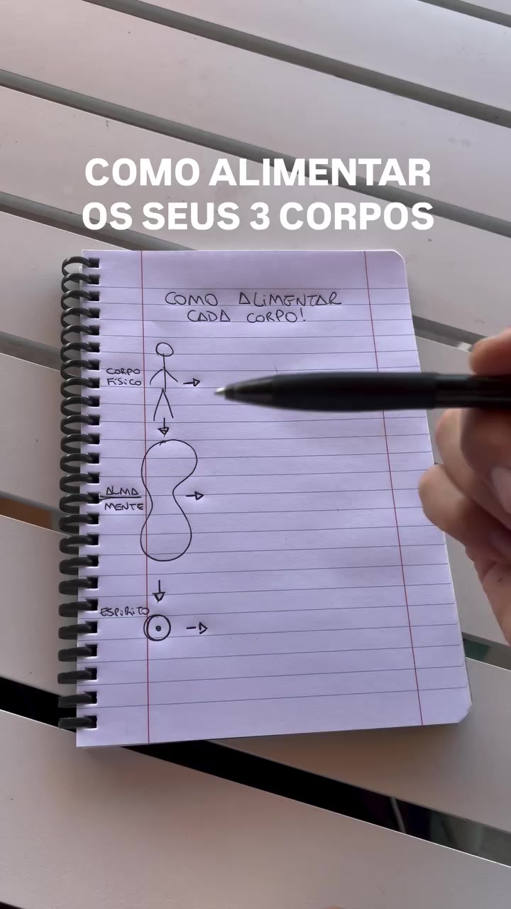 @Visionário