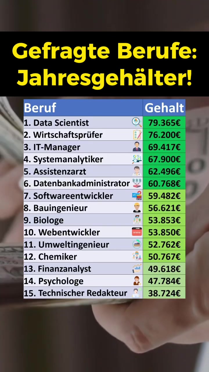 @finanzdenker