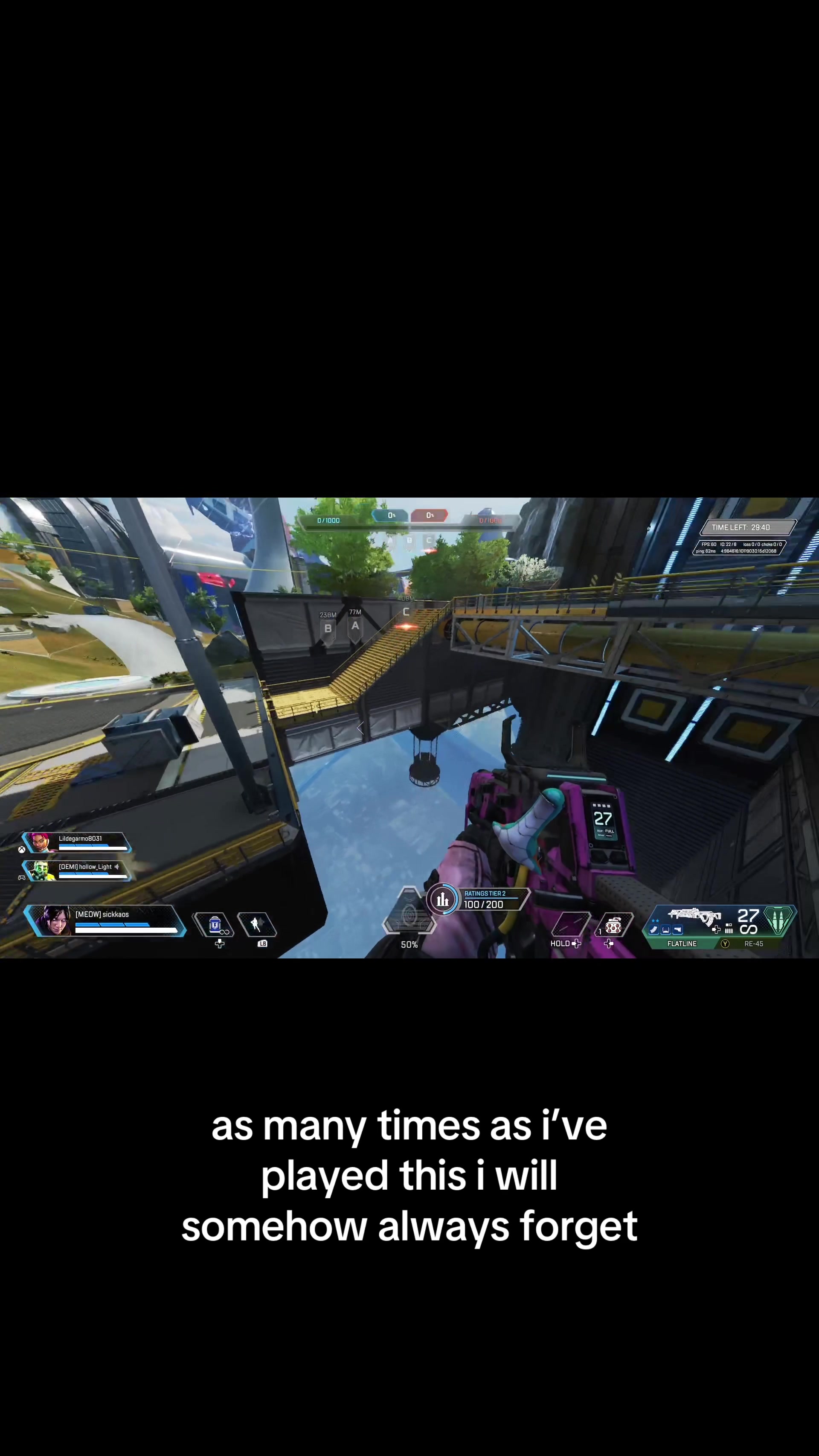 @lacedupgutz