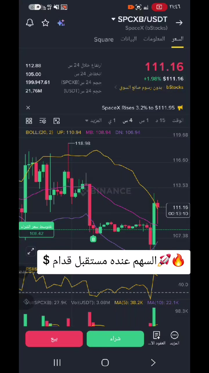 @Apex Crypto LY