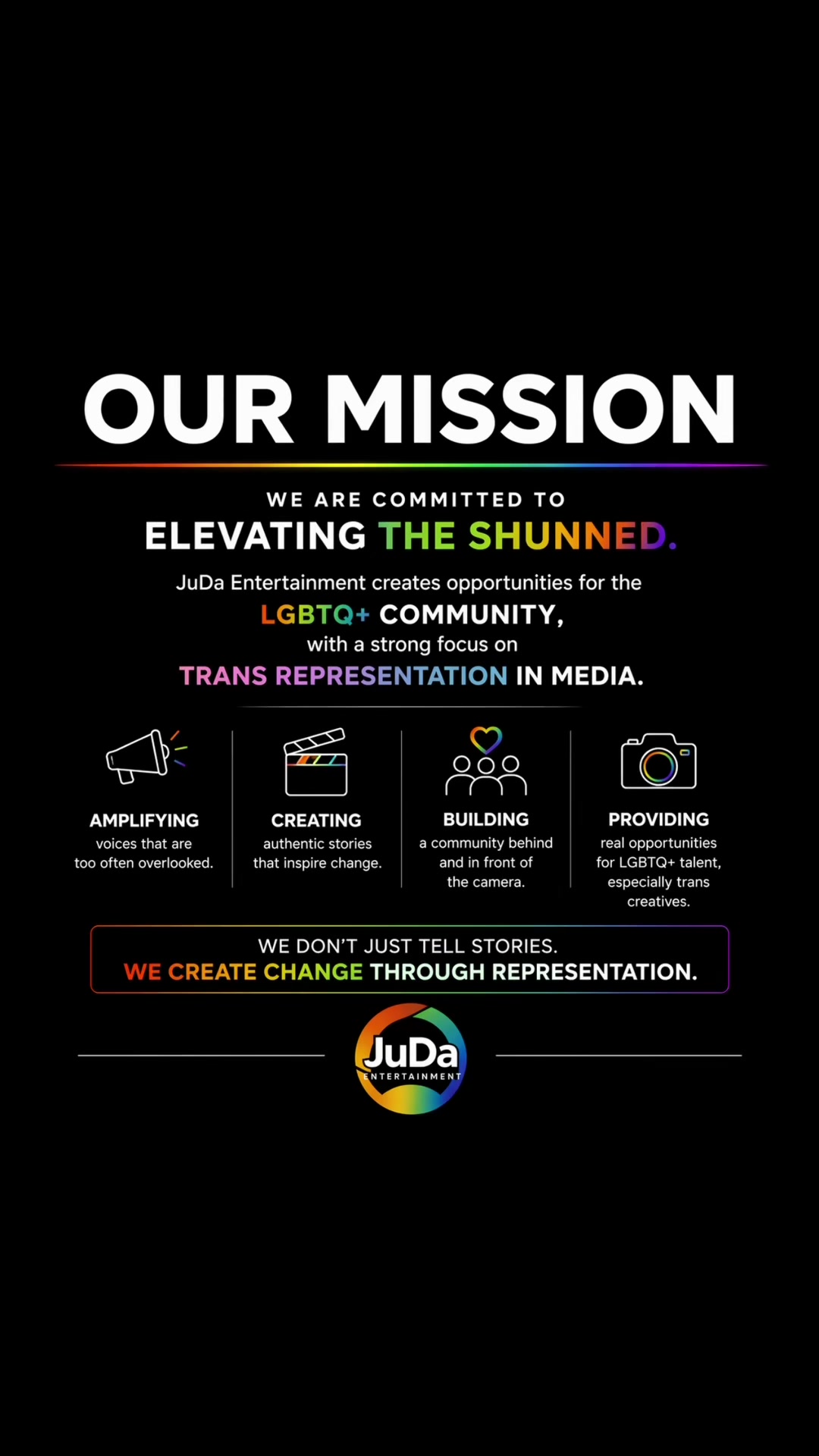 @JuDa Entertainment LLC.