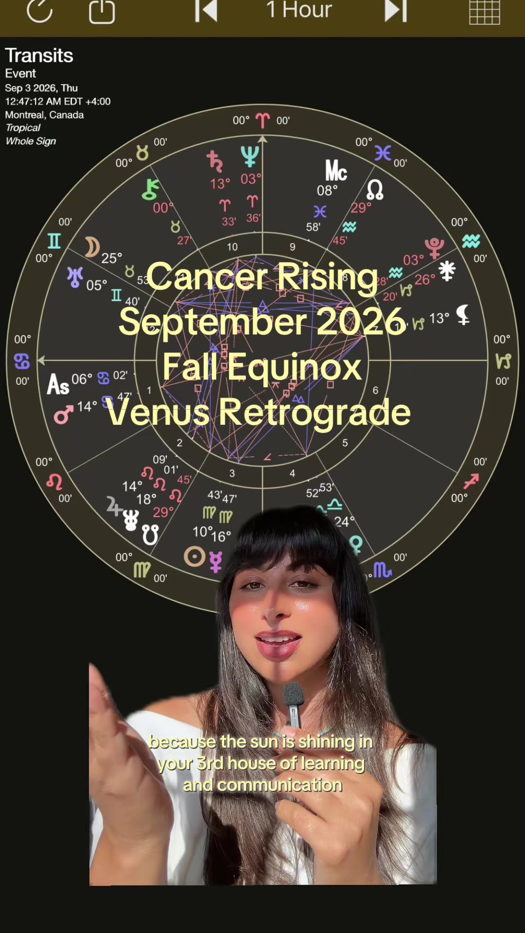@Meena Moss • Astrology