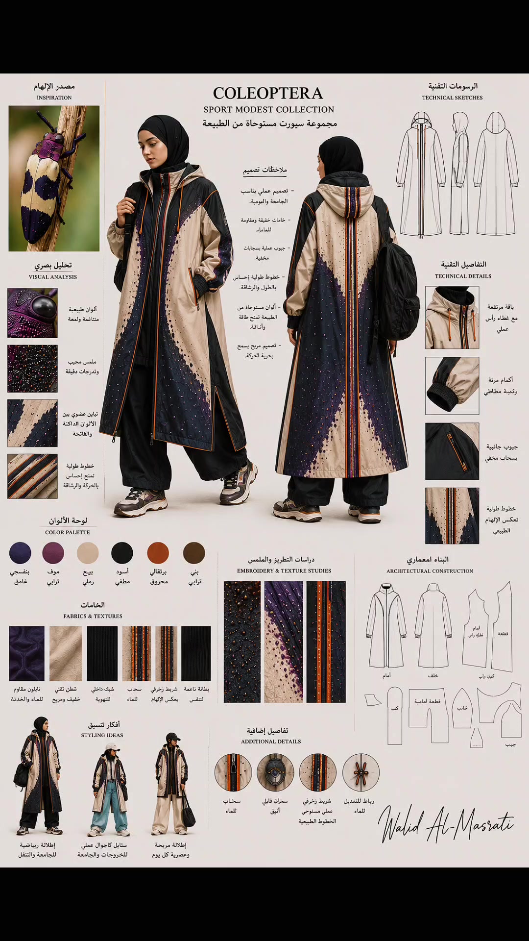 @مهندس ديكور وليد المصراتي