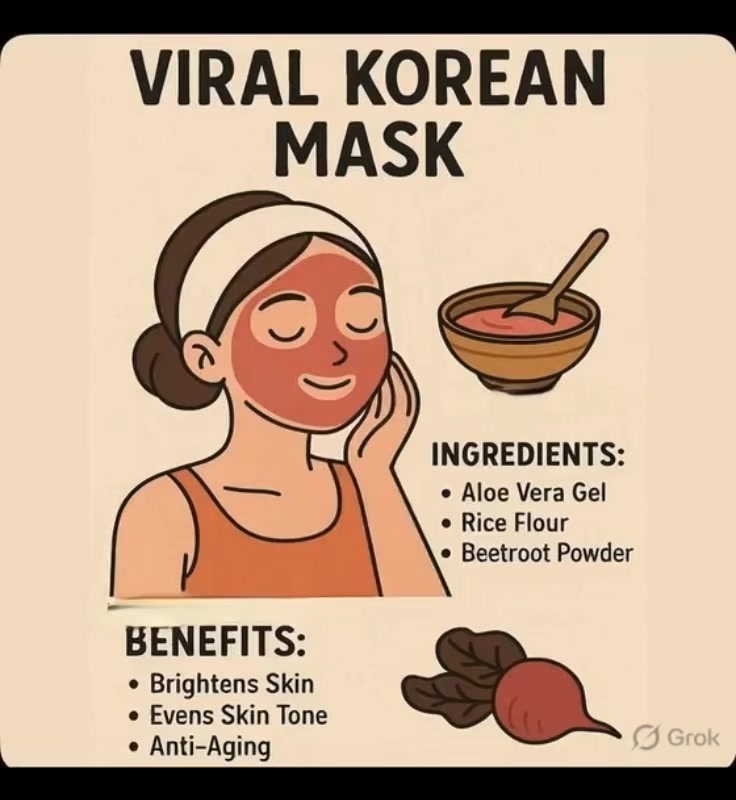 @Beauty and Wellness