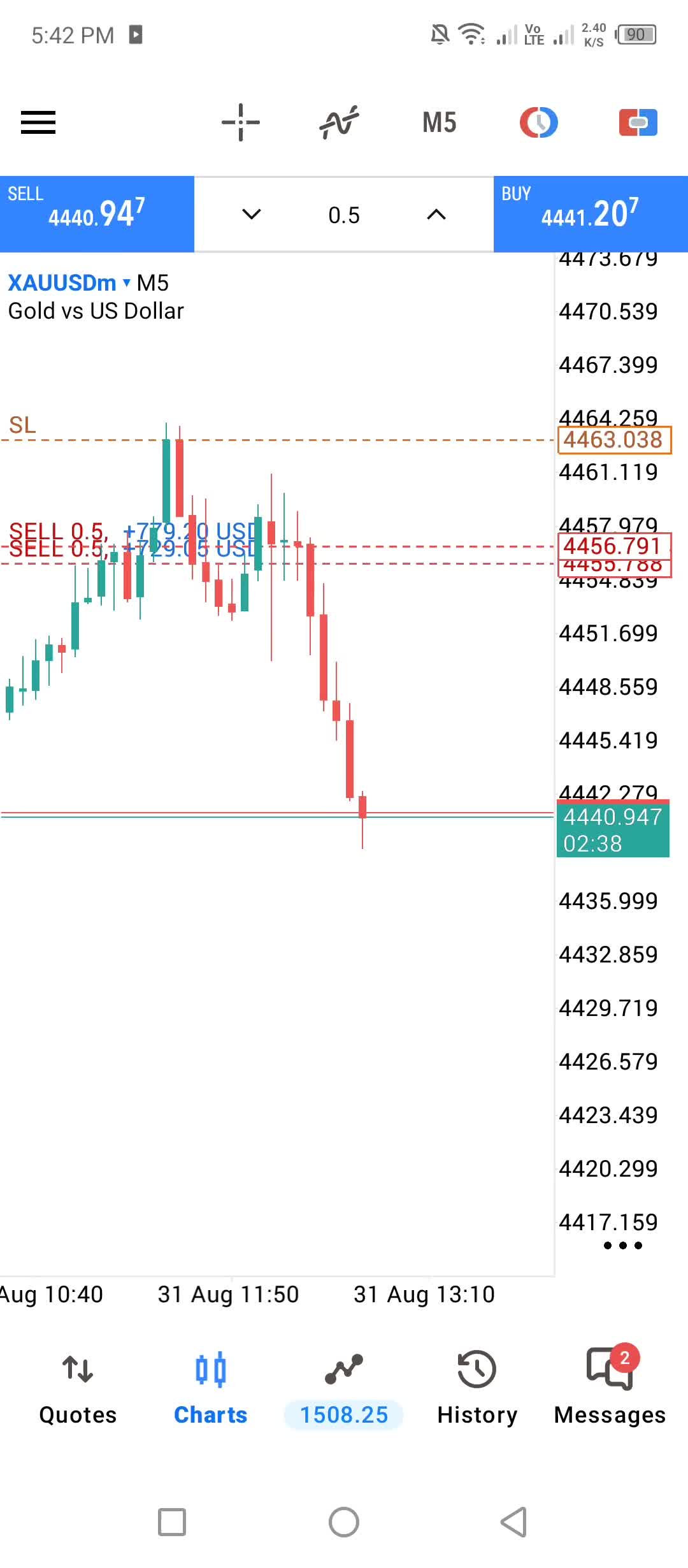@ALGO TRADERS