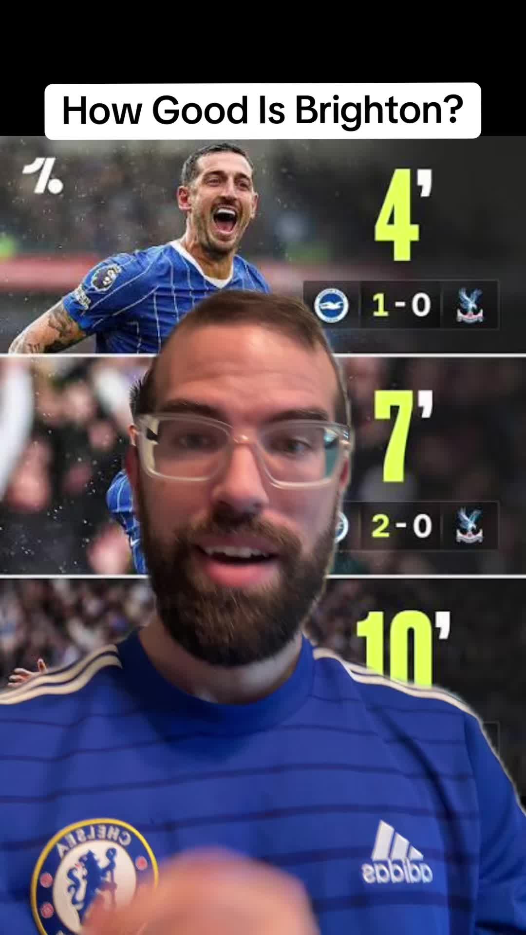 @Daily Soccer Content