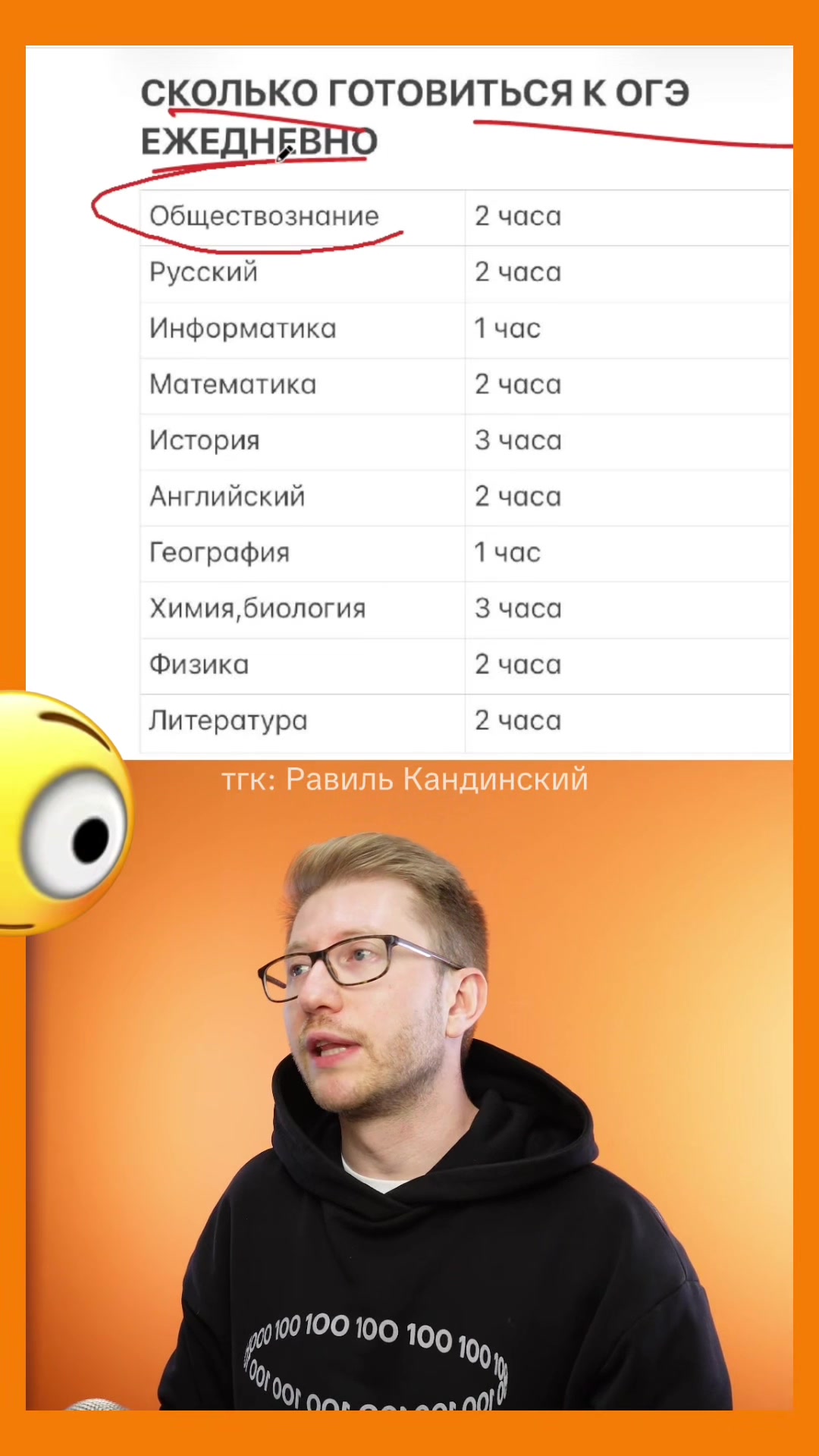 @тгк: Равиль Кандинский