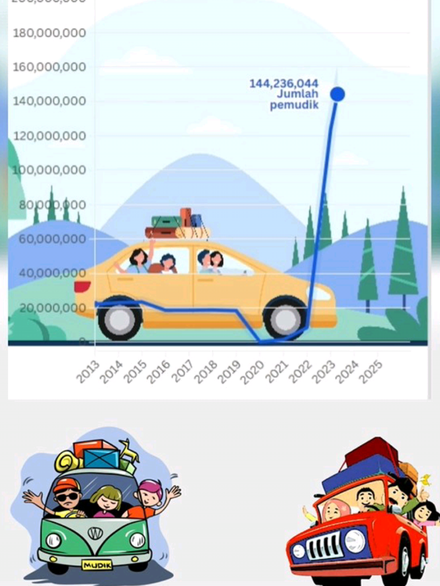 @new.indonesiadata.id