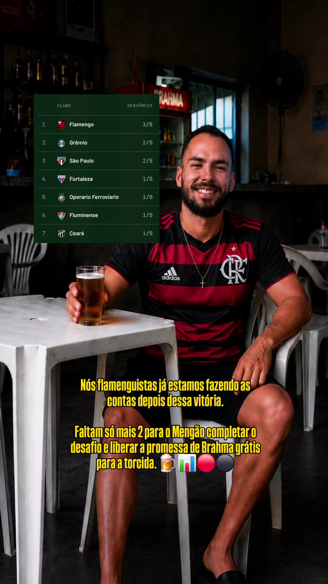 @Bruno Turetta - Flamengo 🔴⚫️