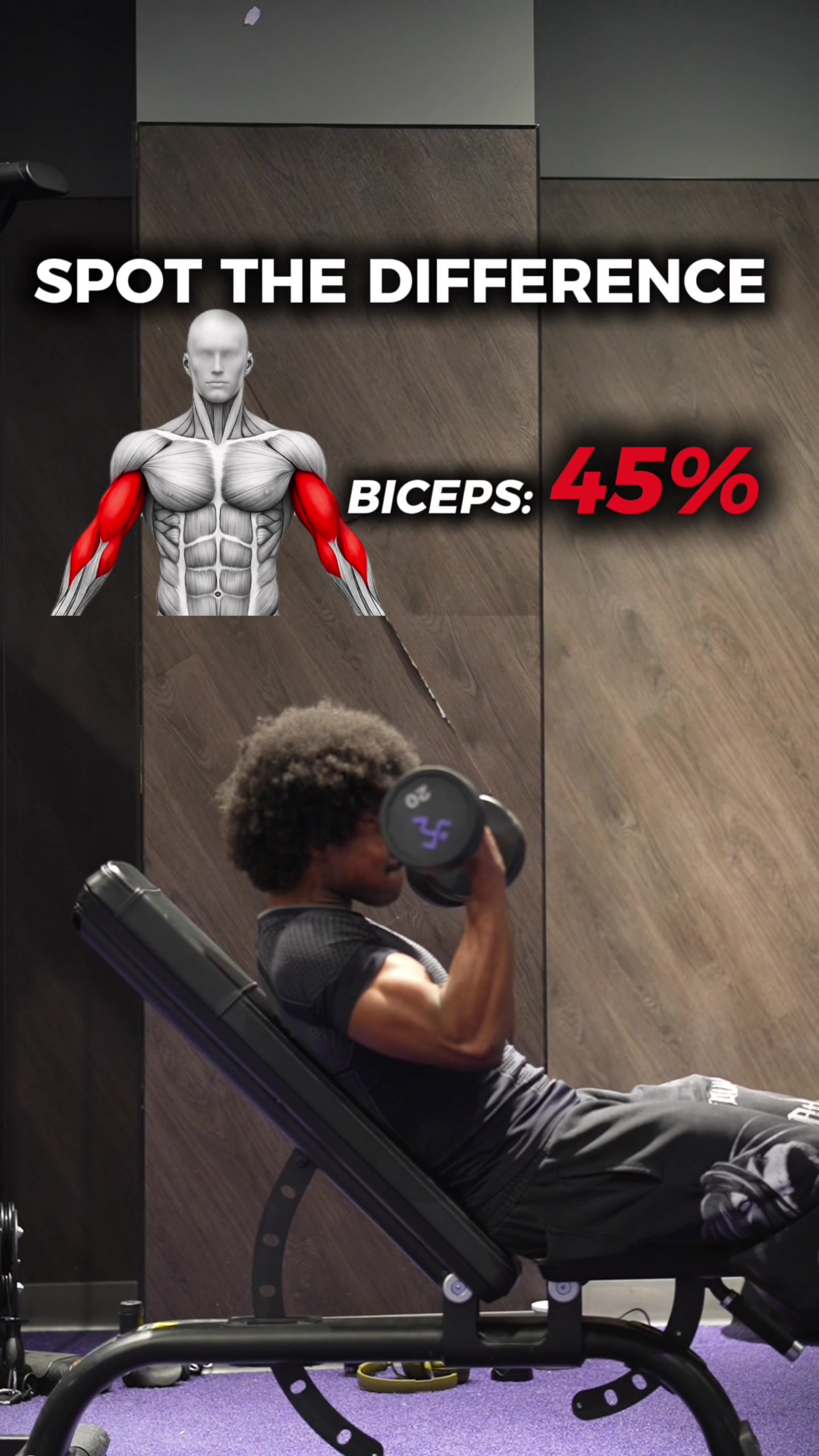 @Gymbro001 | Fix Your Workouts