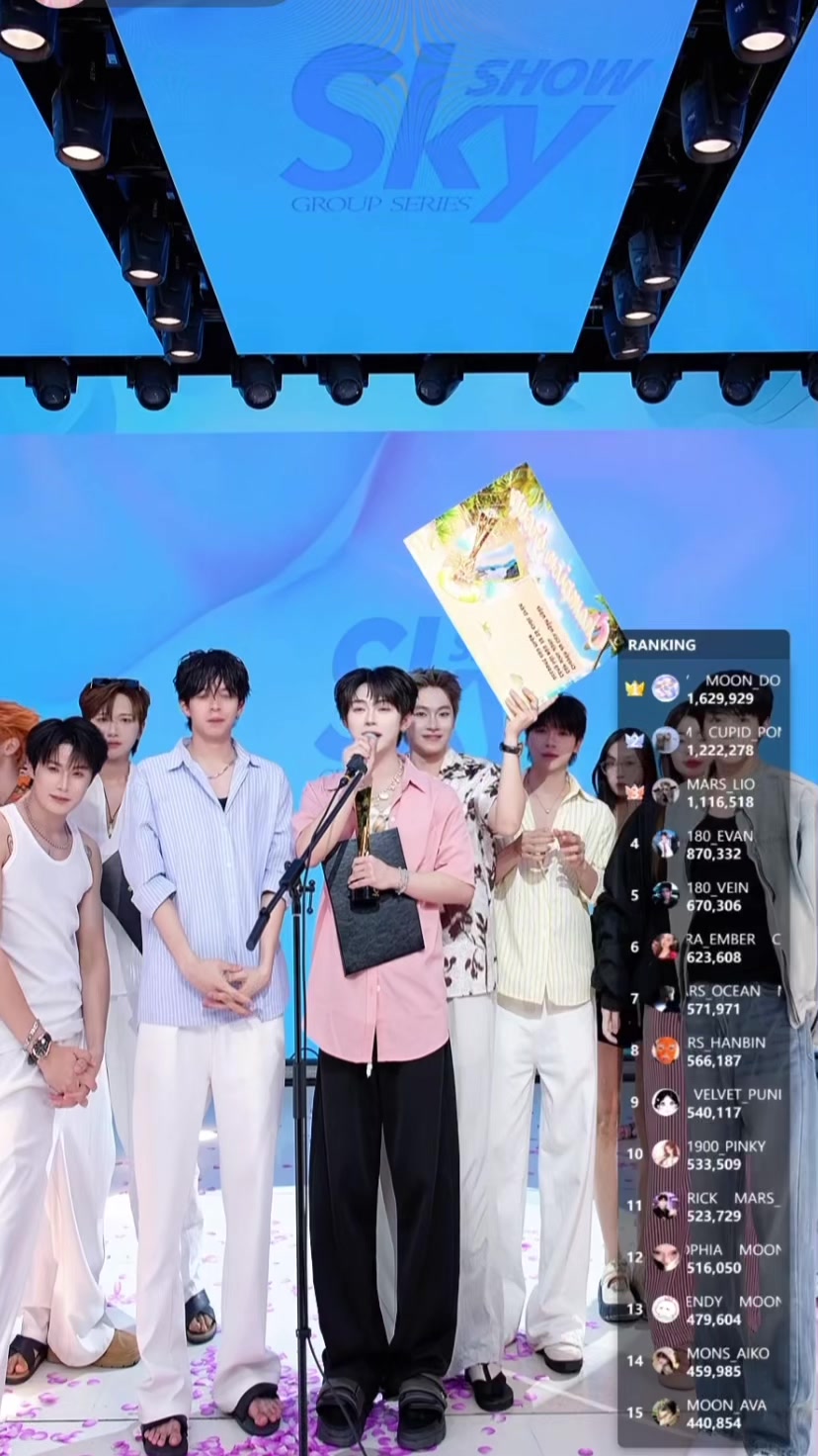 @Trạm IDOL LIVE