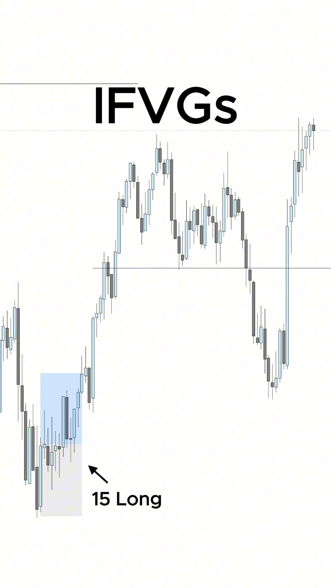 @TIZZ TRADES