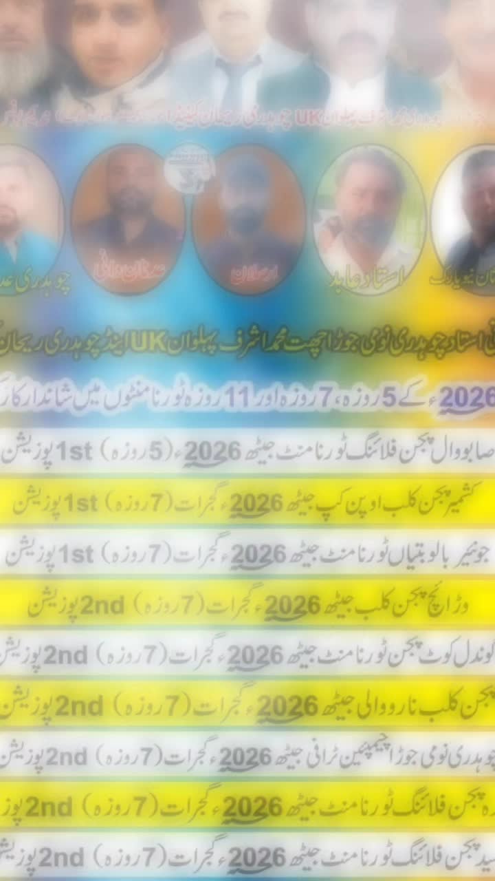 @Choudhary Bilal Baba