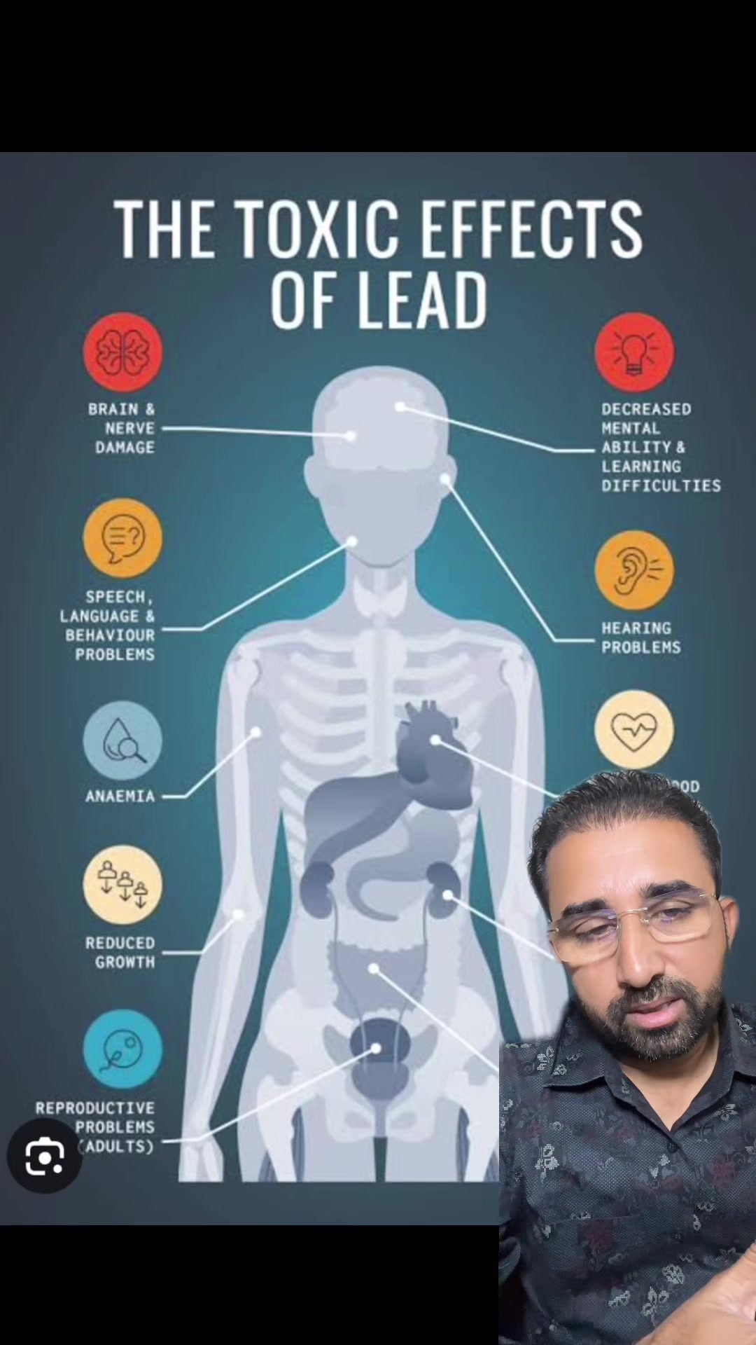 @DrMandeep Singh Thind