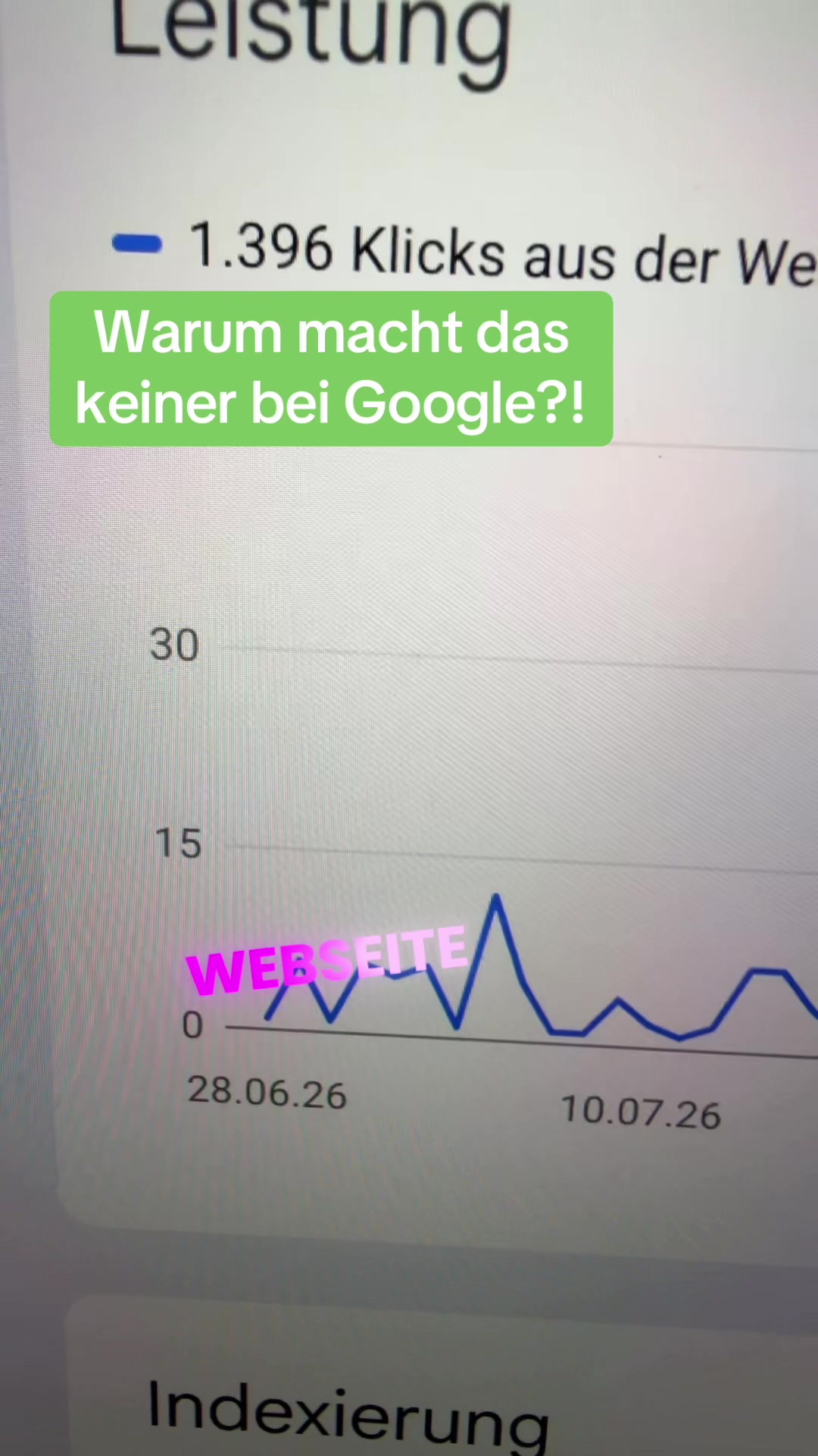 @Sergej | Marketing