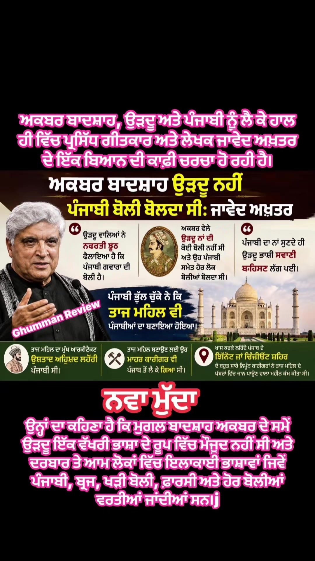 @GhummanReview