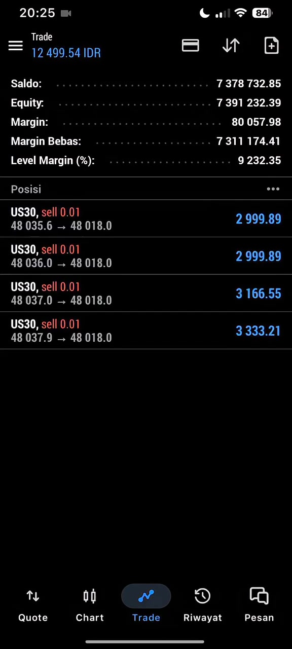 @kingfatanfxtrader