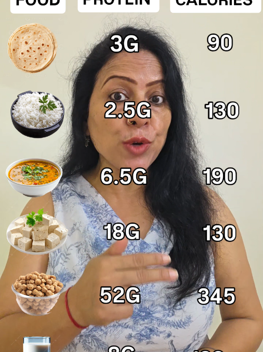 @savitri rawat
