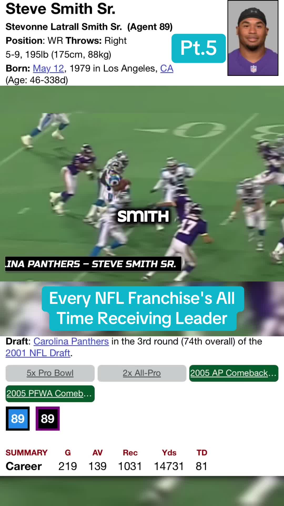@360sportsnetwork