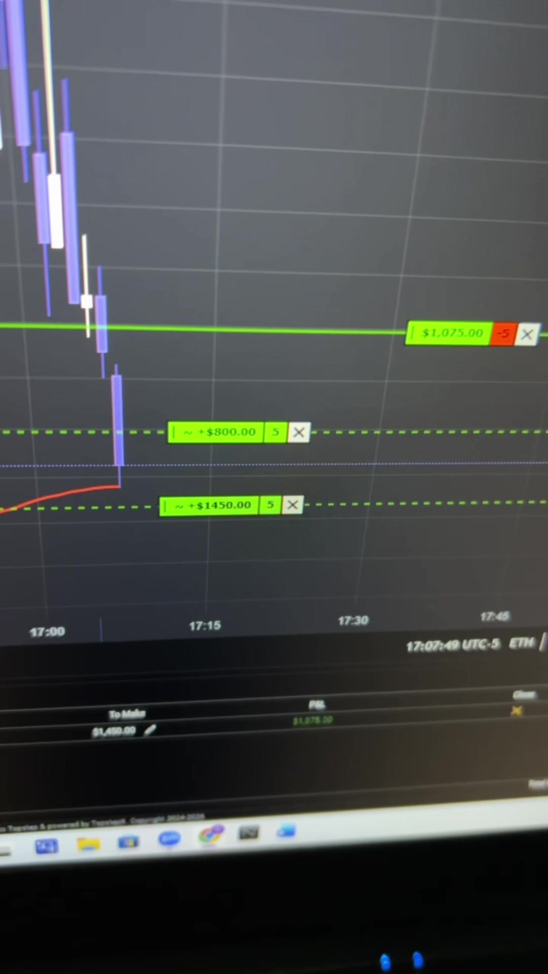 @📈TheGracefulTrader📉