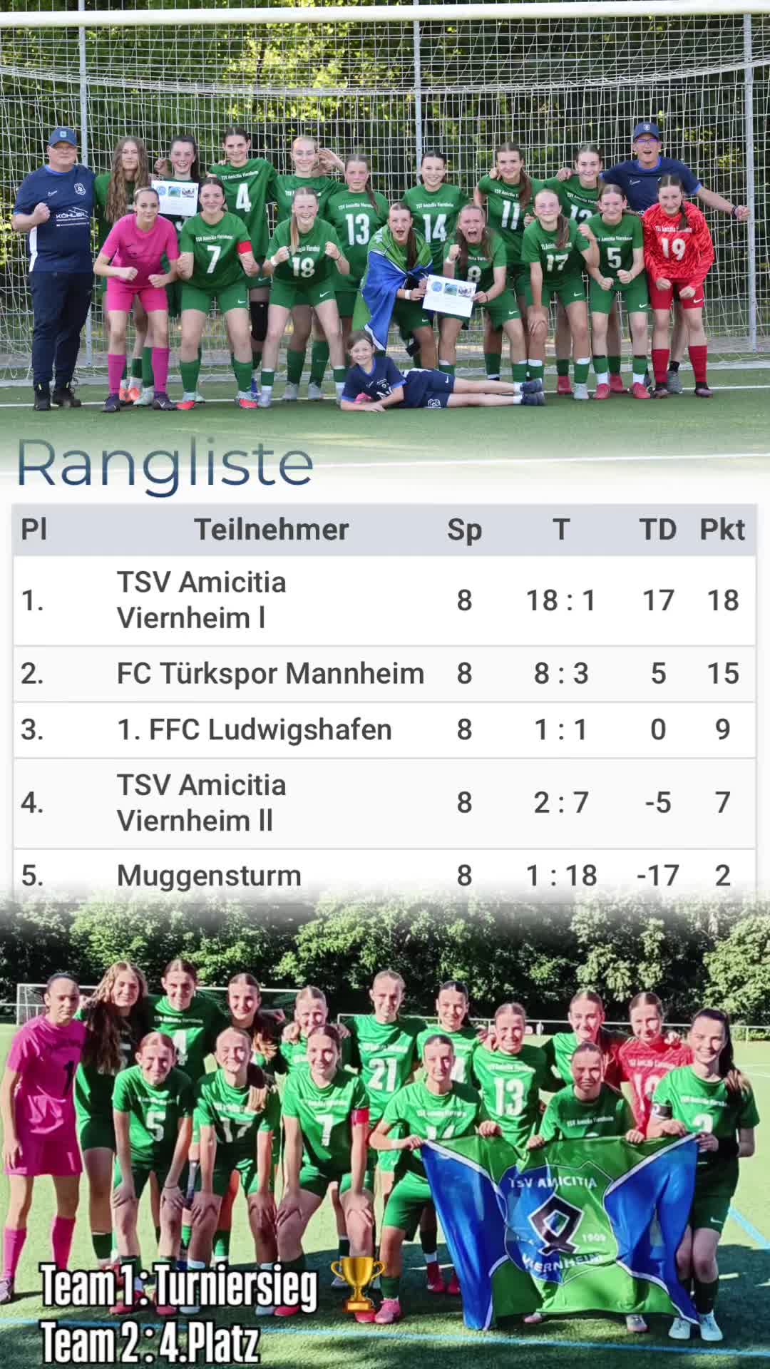 @B1-juniorinnen_tsvamicitia_vhm