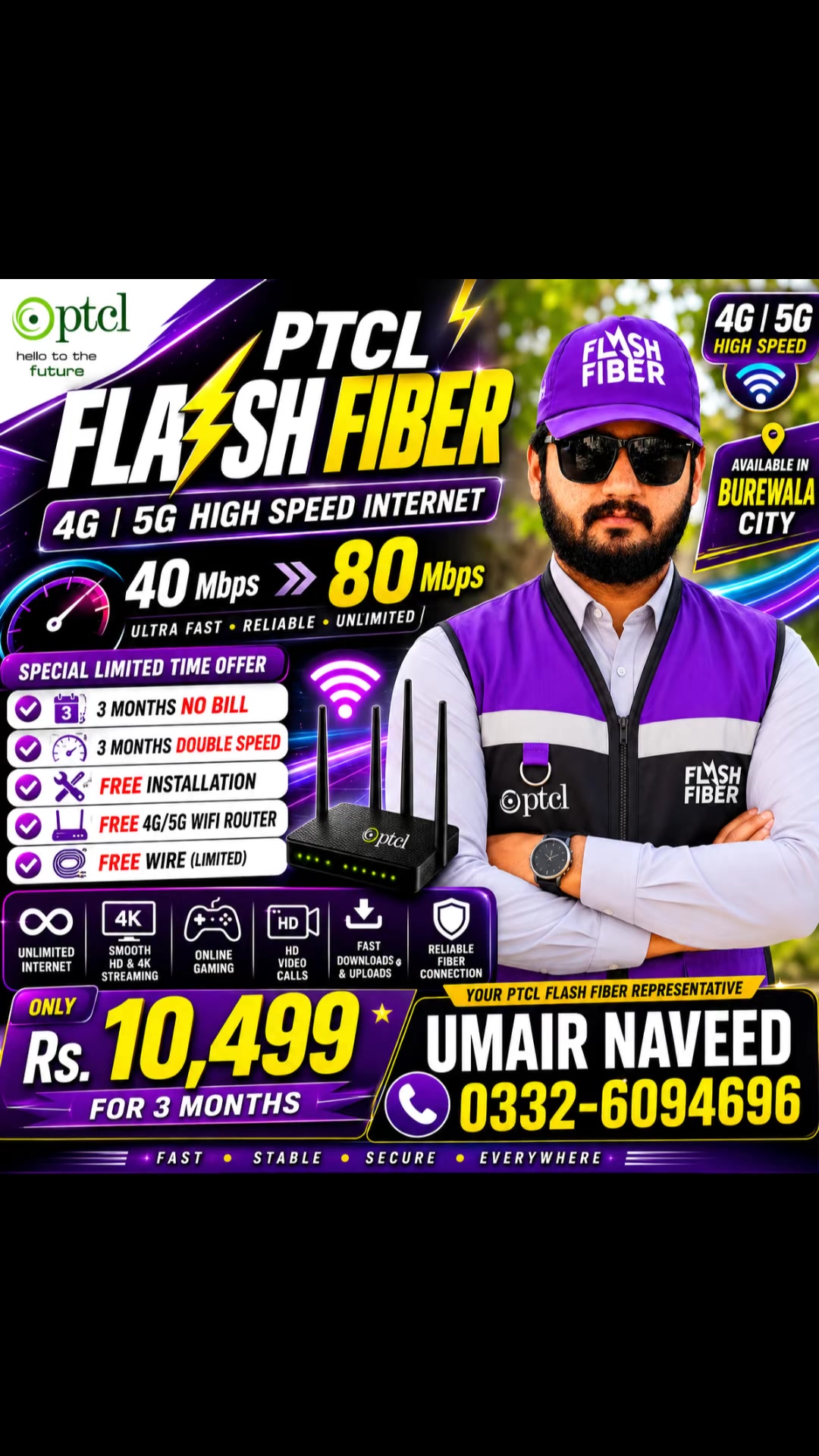 @Umair Bhatti Burewala