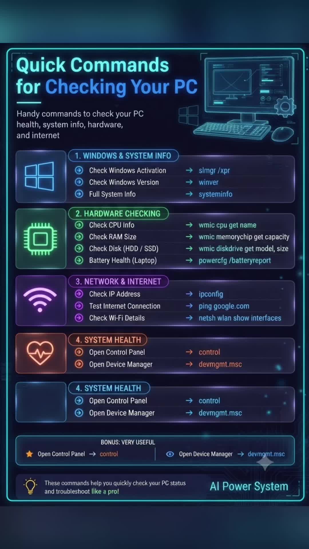 @AI Discovery