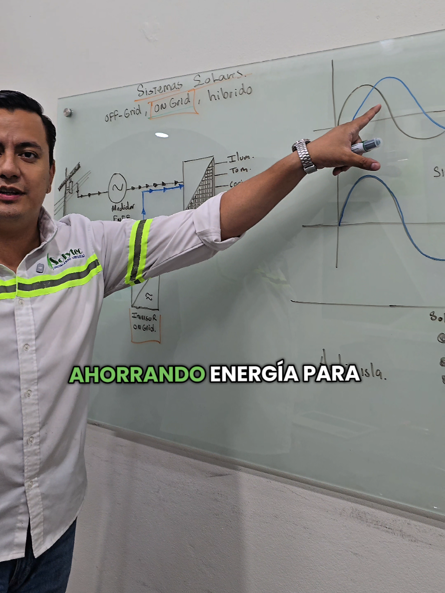 @Solytec