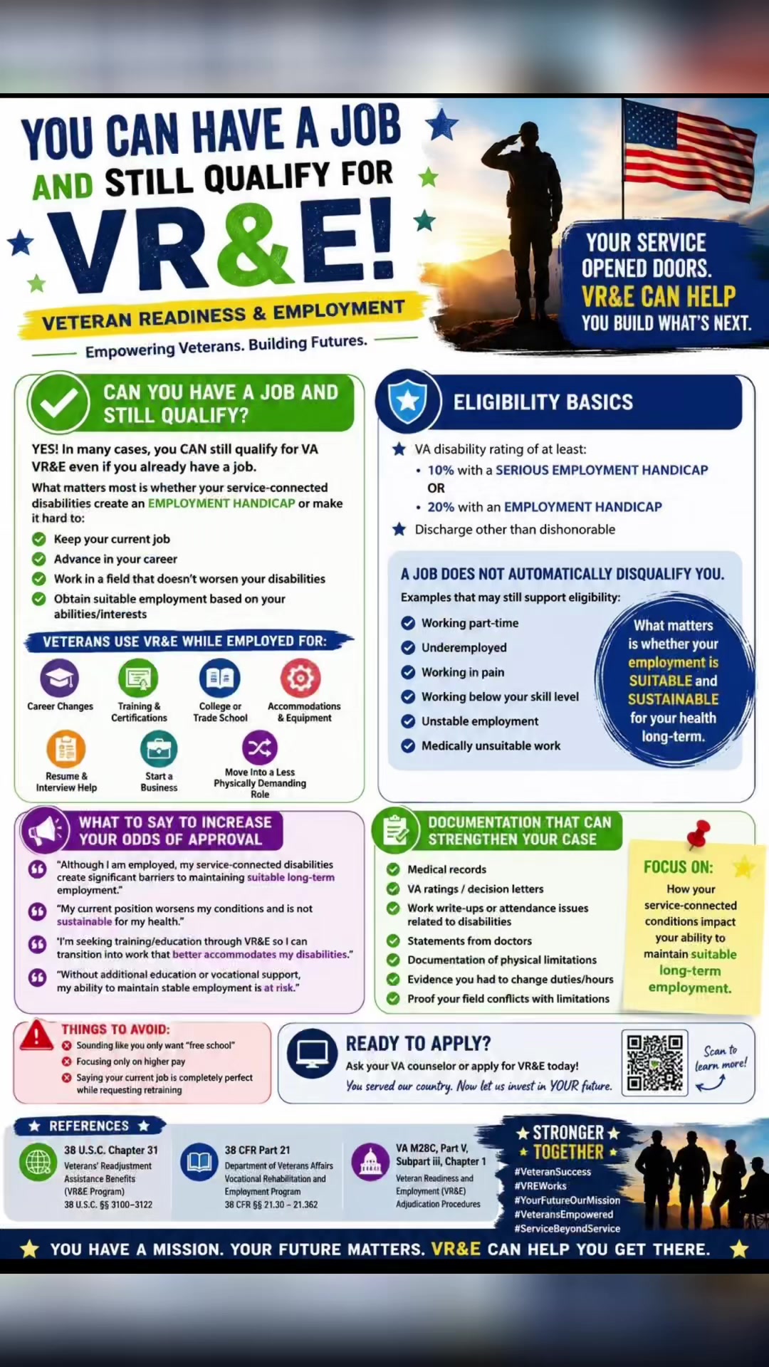 @Veterans Resource Team