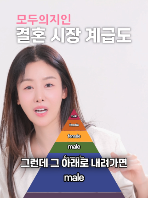 @모두의지인