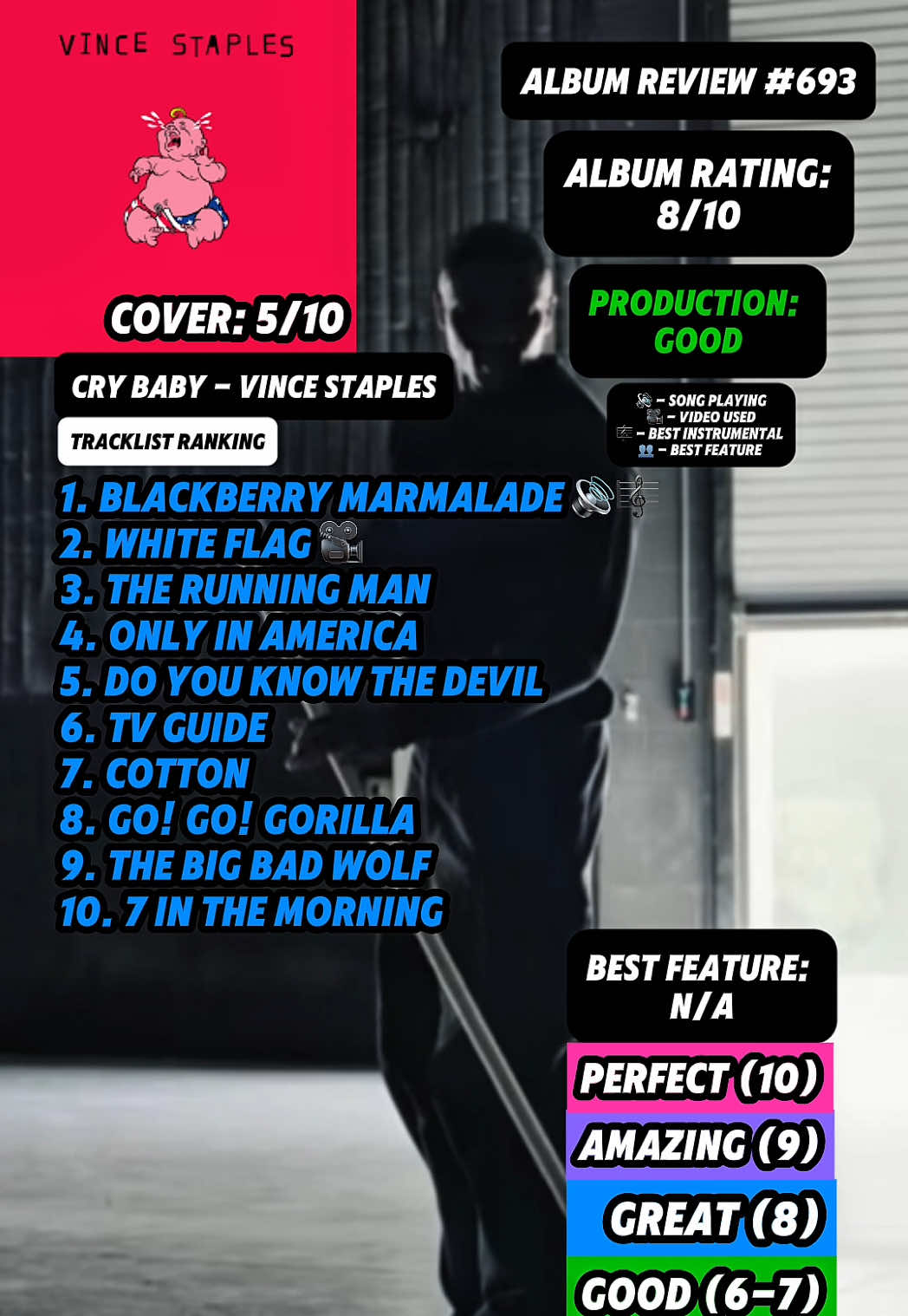 @JT Music Rankings