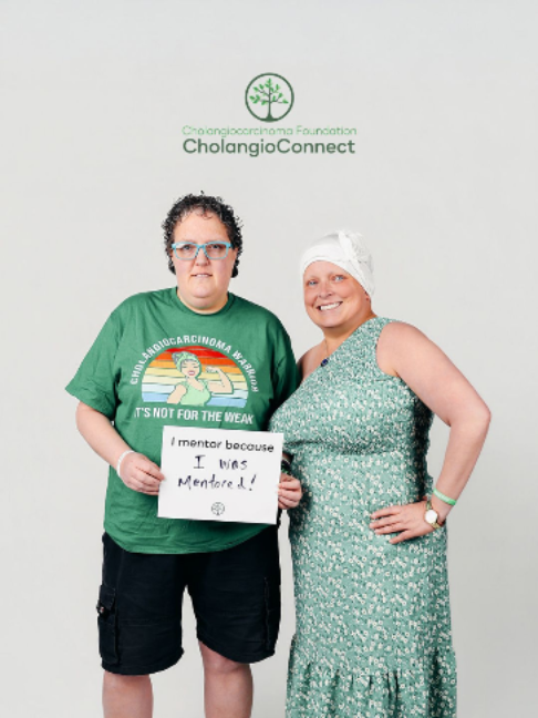@Cholangiocarcinoma