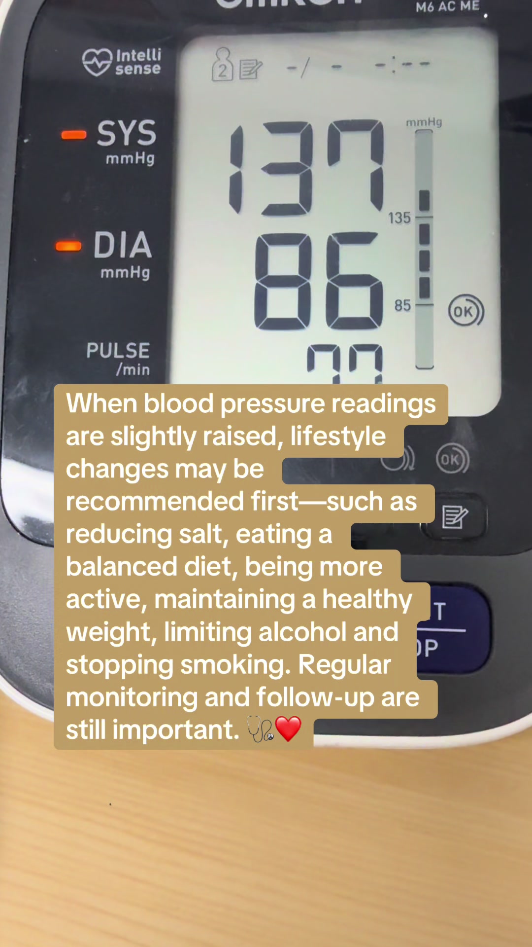 @Hypertension Hub!