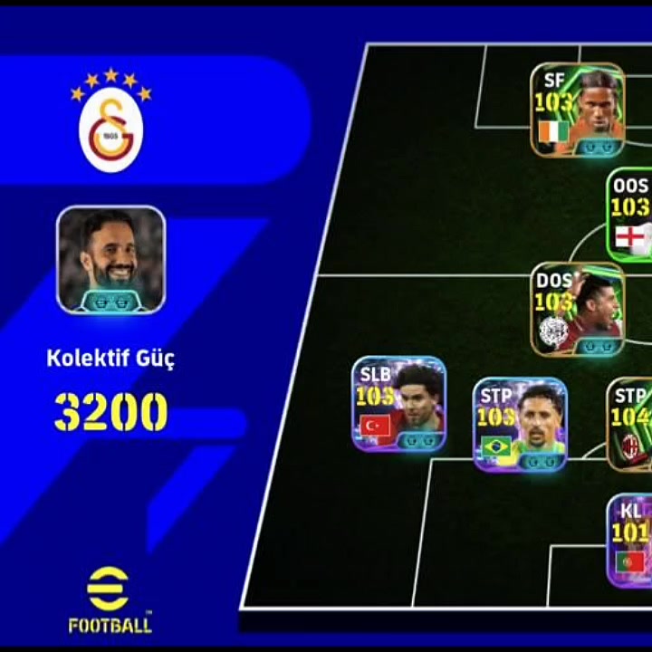 @Yasin Can