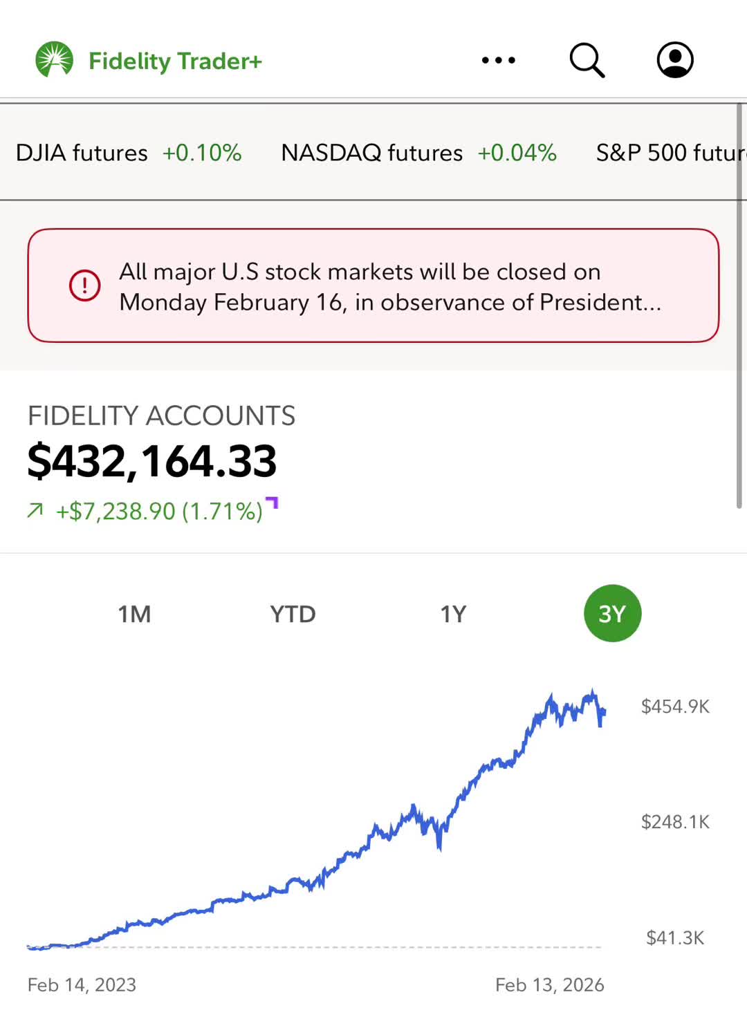 @03investors