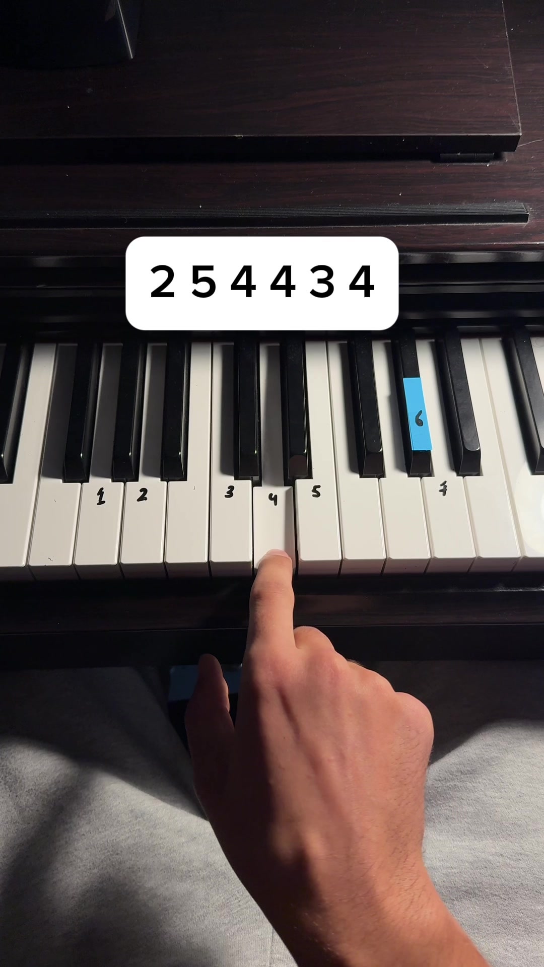 @Keys Tutorials