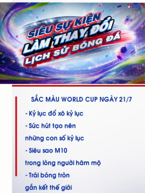 @Nội dung số và Truyền thông
