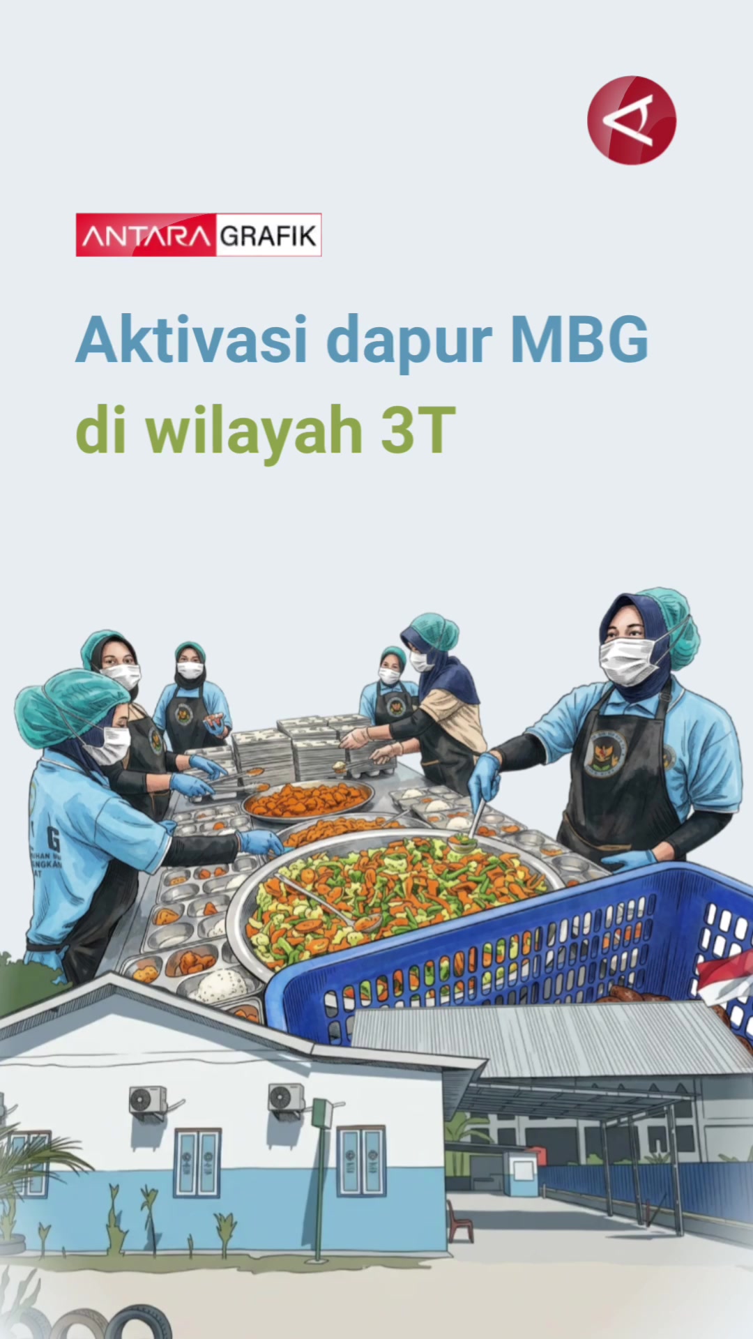 @ANTARANEWS.COM