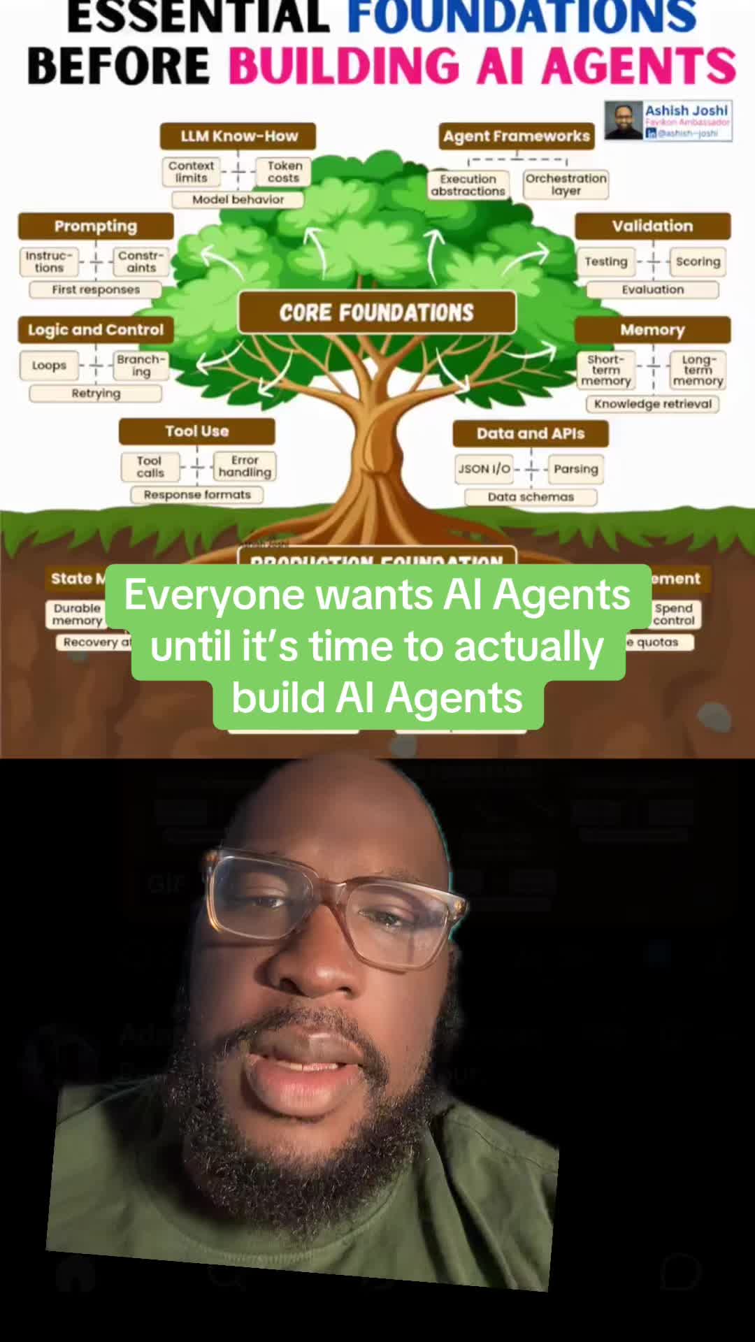 @masteringmachines