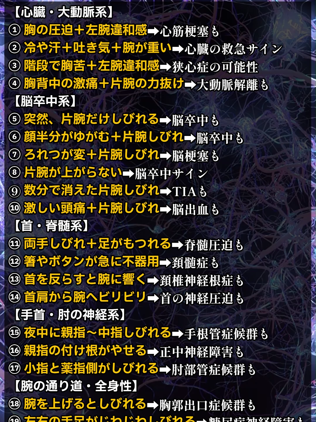 @よいち