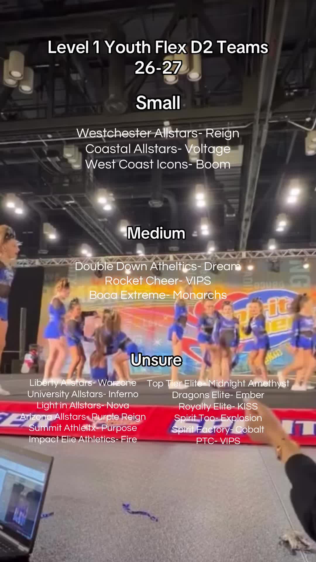 @ALL STAR CHEER