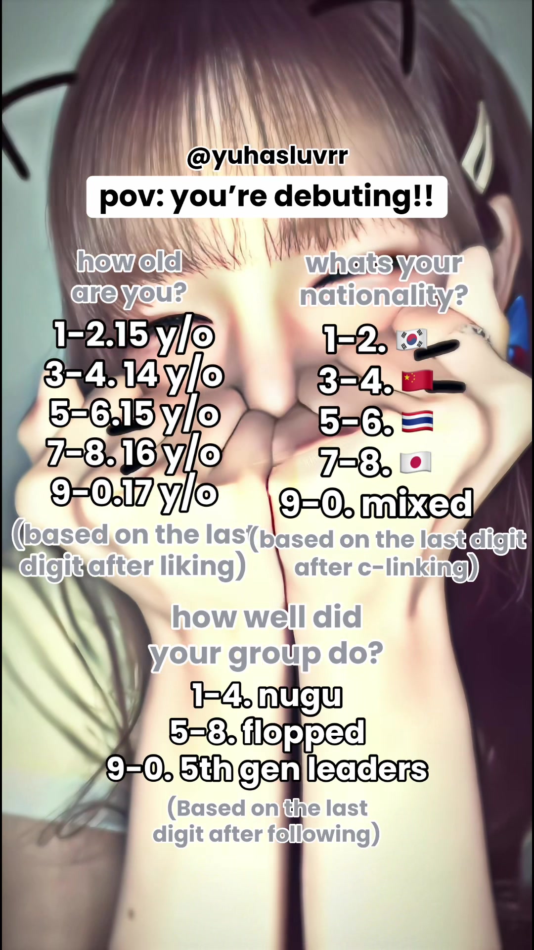 @⊹ ׁׅ᷼ 𝗺i͟ɑׁׅ֮ ࣪ 🪽˖