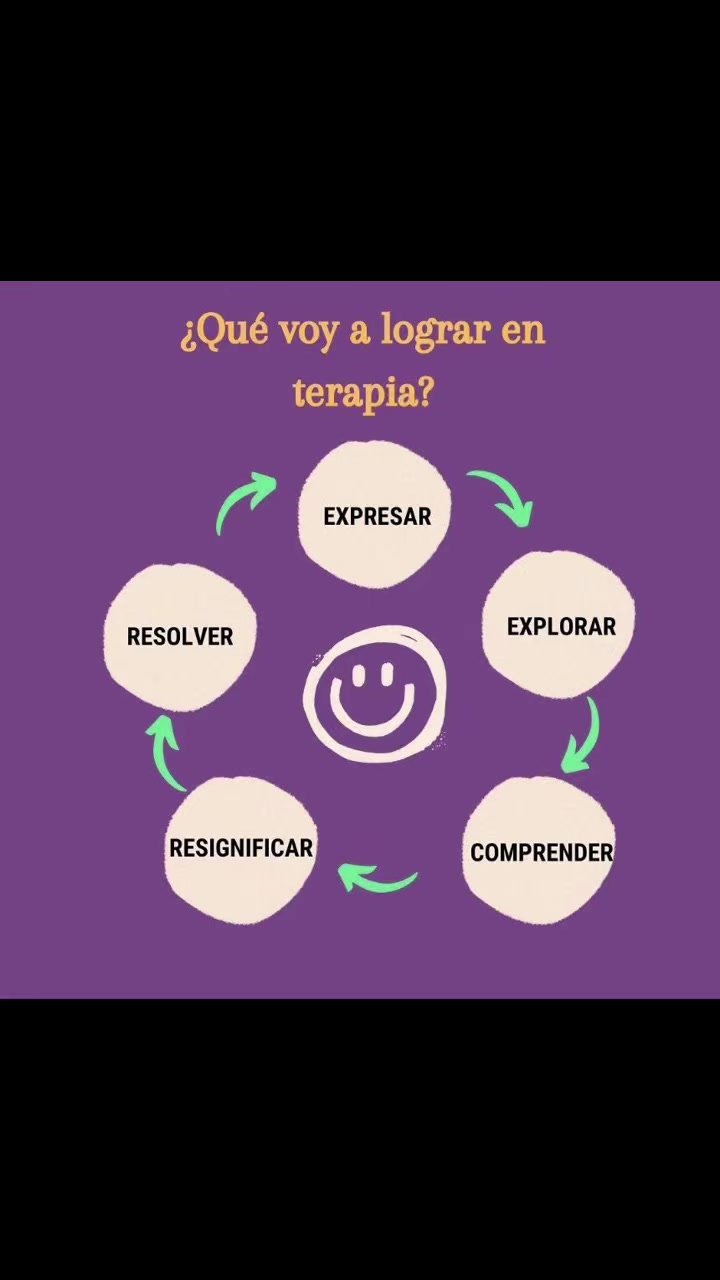 @Alas 🦋