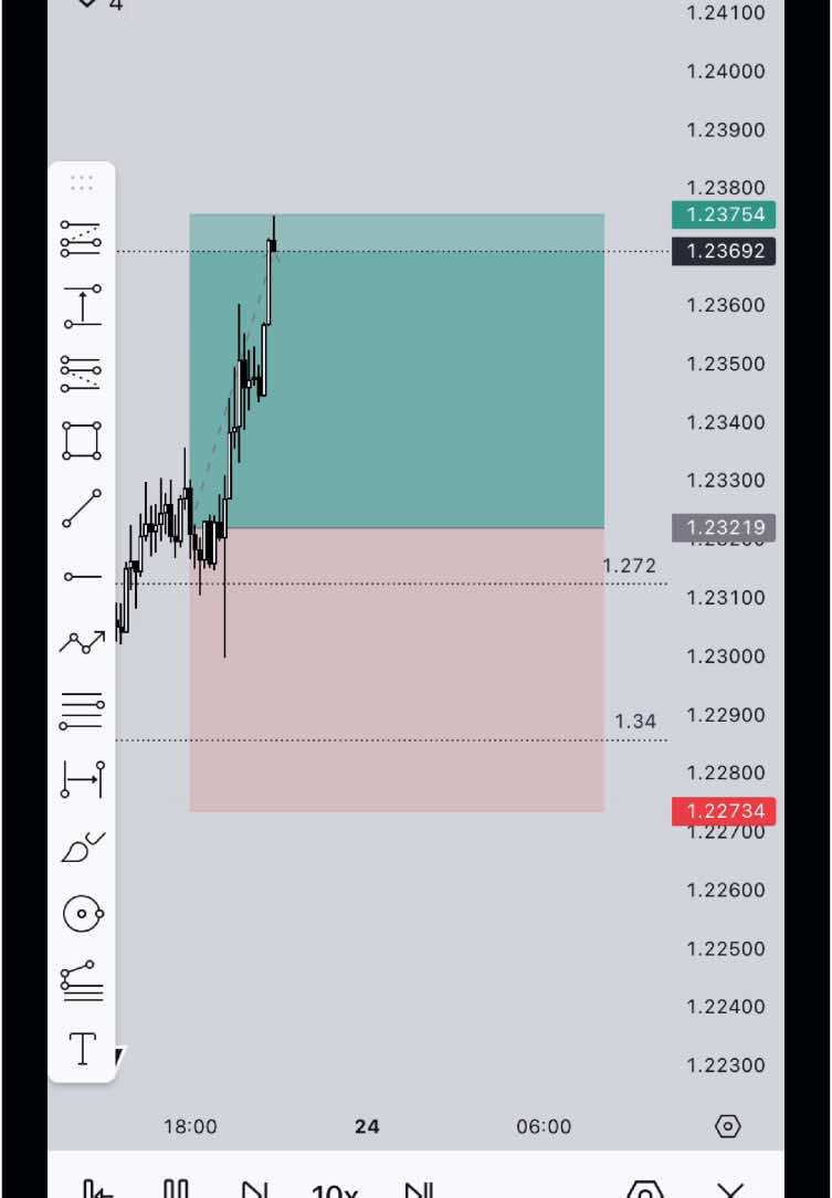 @IGMAN FX | CRYPTO